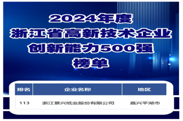 喜报！8868体育首页登录入选浙江省高新技术企业创新能力500强榜单