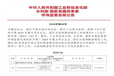 喜报！8868体育首页登录荣登2024年重点用水企业、园区水效领跑者榜单