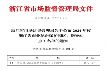 8868体育首页登录入选省级商业秘密保护点